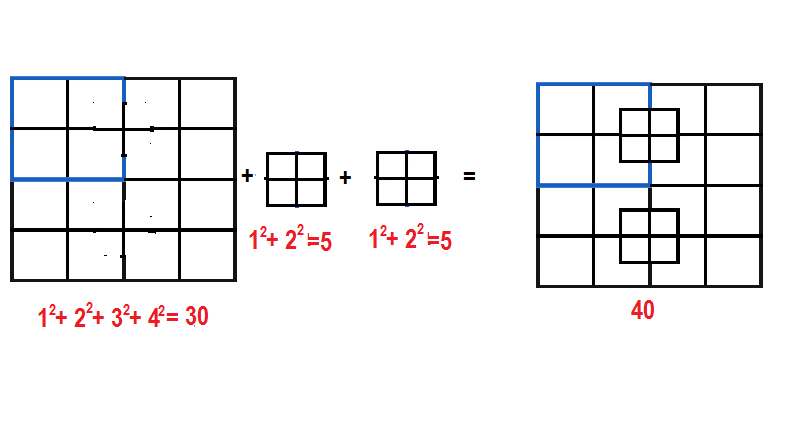 Find The Number Of Squares In The Given Figure